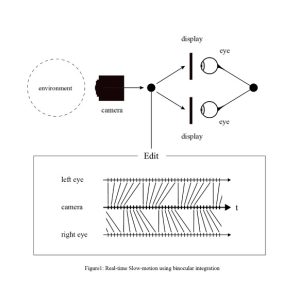 論文中の図の抜粋